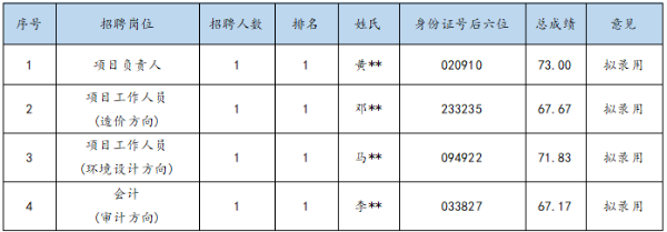 微信图片_2026-03-16_164817_109 微信图片_2026-03-16_164817_109