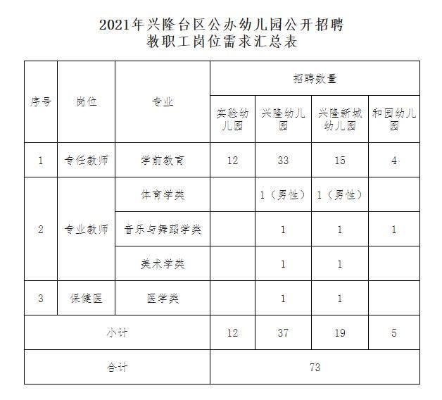 QQ截图20210623111236 QQ截图20210623111236